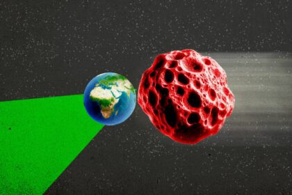 كويكب يهدد بتدمير الأرض.. ماذا نعرف عن YR4؟