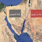 قناة بن غوريون - برفيلكس - brieflex  - برفيلكس - brieflex